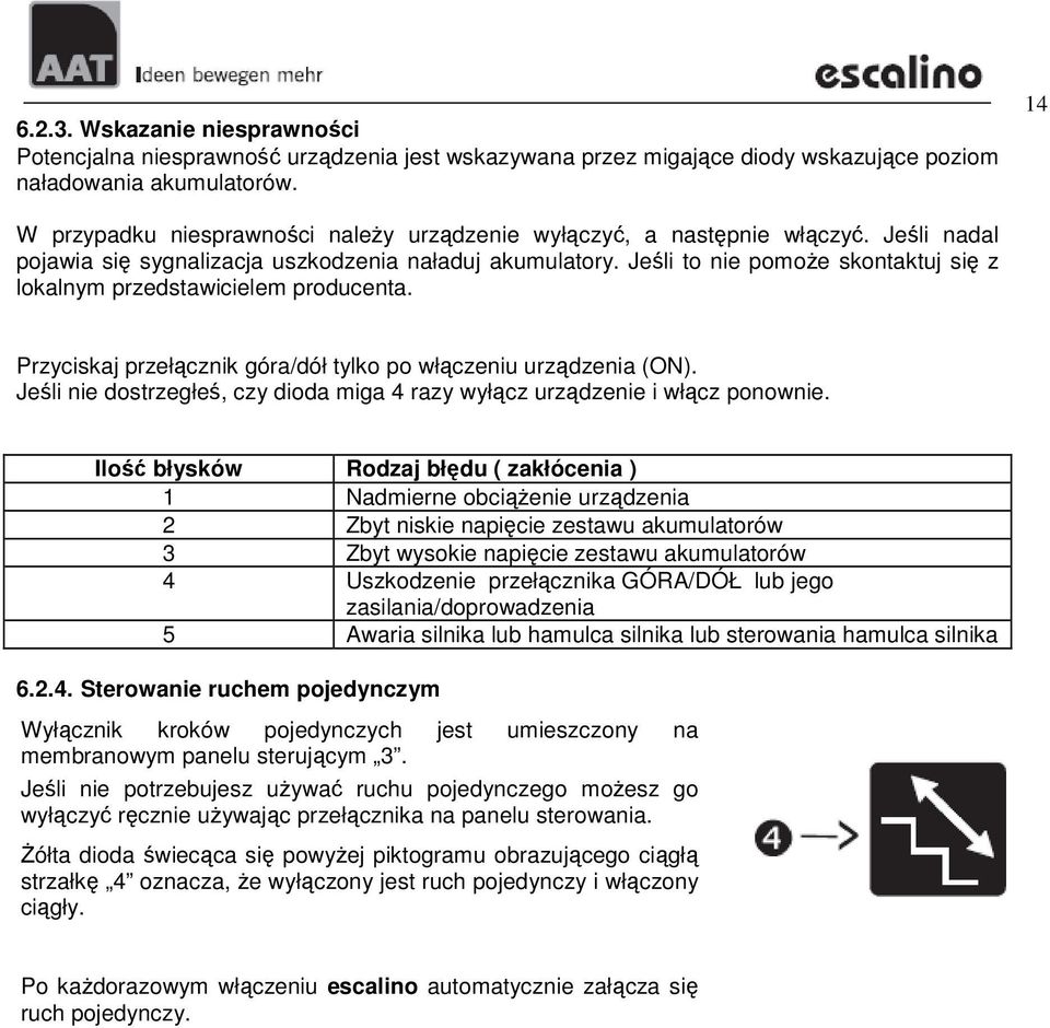 Jeśli to nie pomoŝe skontaktuj się z lokalnym przedstawicielem producenta. Przyciskaj przełącznik góra/dół tylko po włączeniu urządzenia (ON).