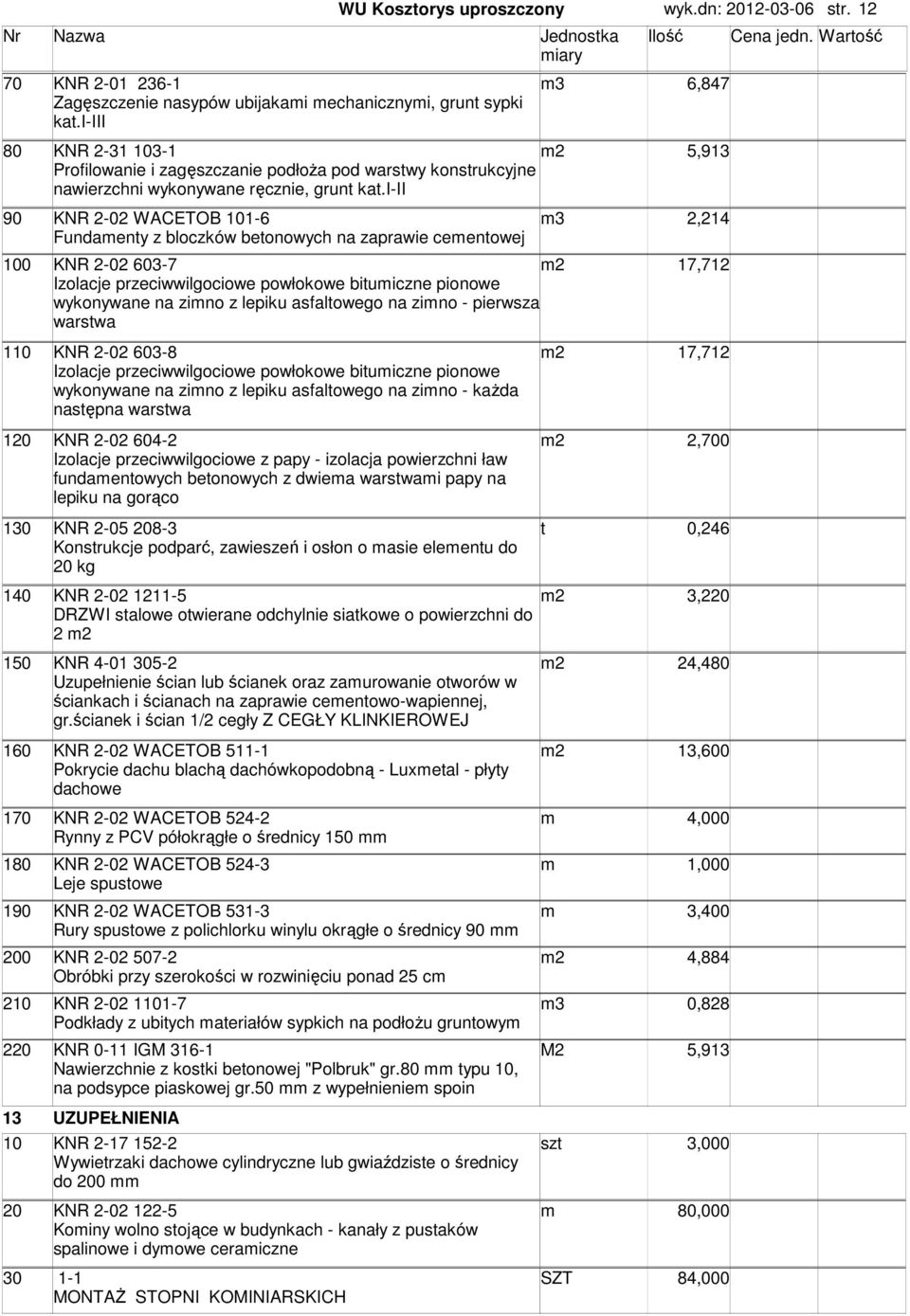 i-ii 90 KNR 2-02 WACETOB 101-6 2,214 Fundaenty z bloczków betonowych na zaprawie ceentowej 100 KNR 2-02 603-7 Izolacje przeciwwilgociowe powłokowe bituiczne pionowe wykonywane na zino z lepiku