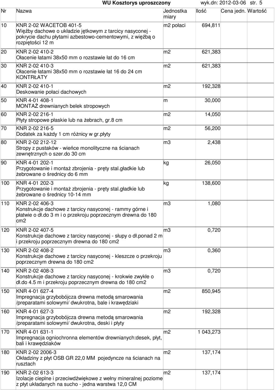 Ołacenie łatai 38x50 o rozstawie łat do 16 c 30 KNR 2-02 410-3 621,383 Ołacenie łatai 38x50 o rozstawie łat 16 do 24 c KONTRŁATY 40 KNR 2-02 410-1 192,328 Deskowanie połaci dachowych 50 KNR 4-01