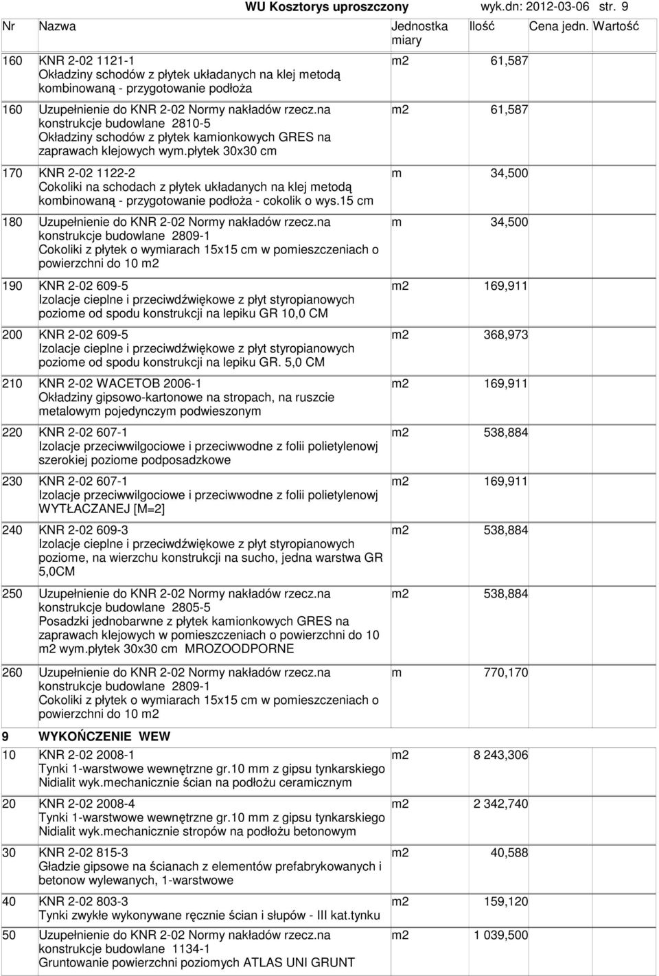 na konstrukcje budowlane 2810-5 Okładziny schodów z płytek kaionkowych GRES na zaprawach klejowych wy.