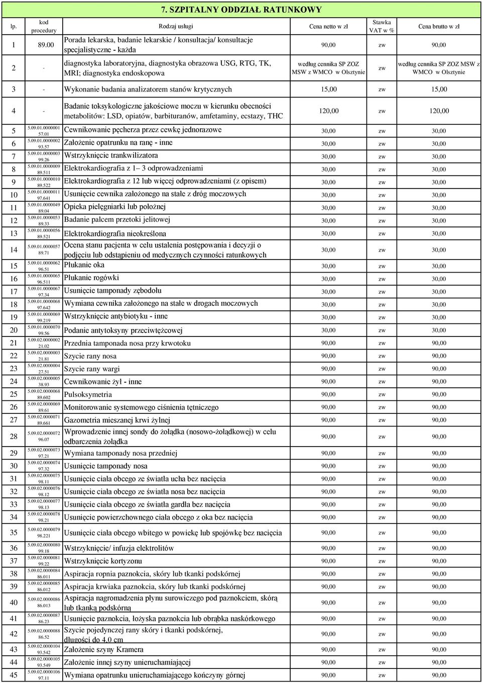 diagnostyka endoskopowa Cena netto w zł Stawka VAT w % Cena brutto w zł według cennika SP ZOZ MSW z WMCO w Olsztynie zw według cennika SP ZOZ MSW z WMCO w Olsztynie 3 - Wykonanie badania analizatorem