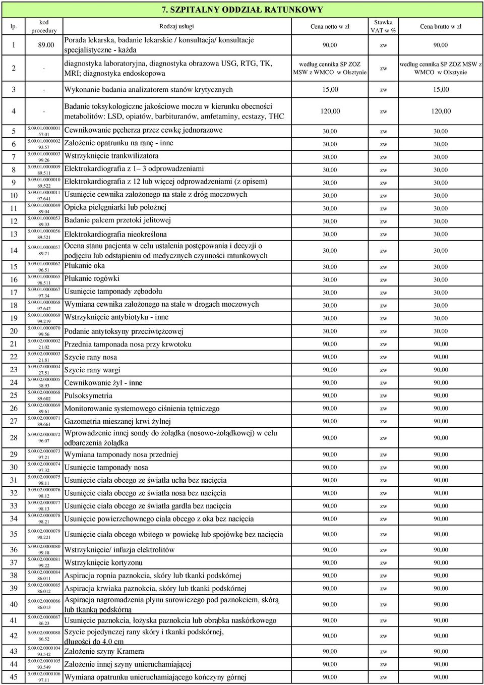 diagnostyka endoskopowa Cena netto w zł Stawka VAT w % Cena brutto w zł według cennika SP ZOZ MSW z WMCO w Olsztynie zw według cennika SP ZOZ MSW z WMCO w Olsztynie 3 - Wykonanie badania analizatorem