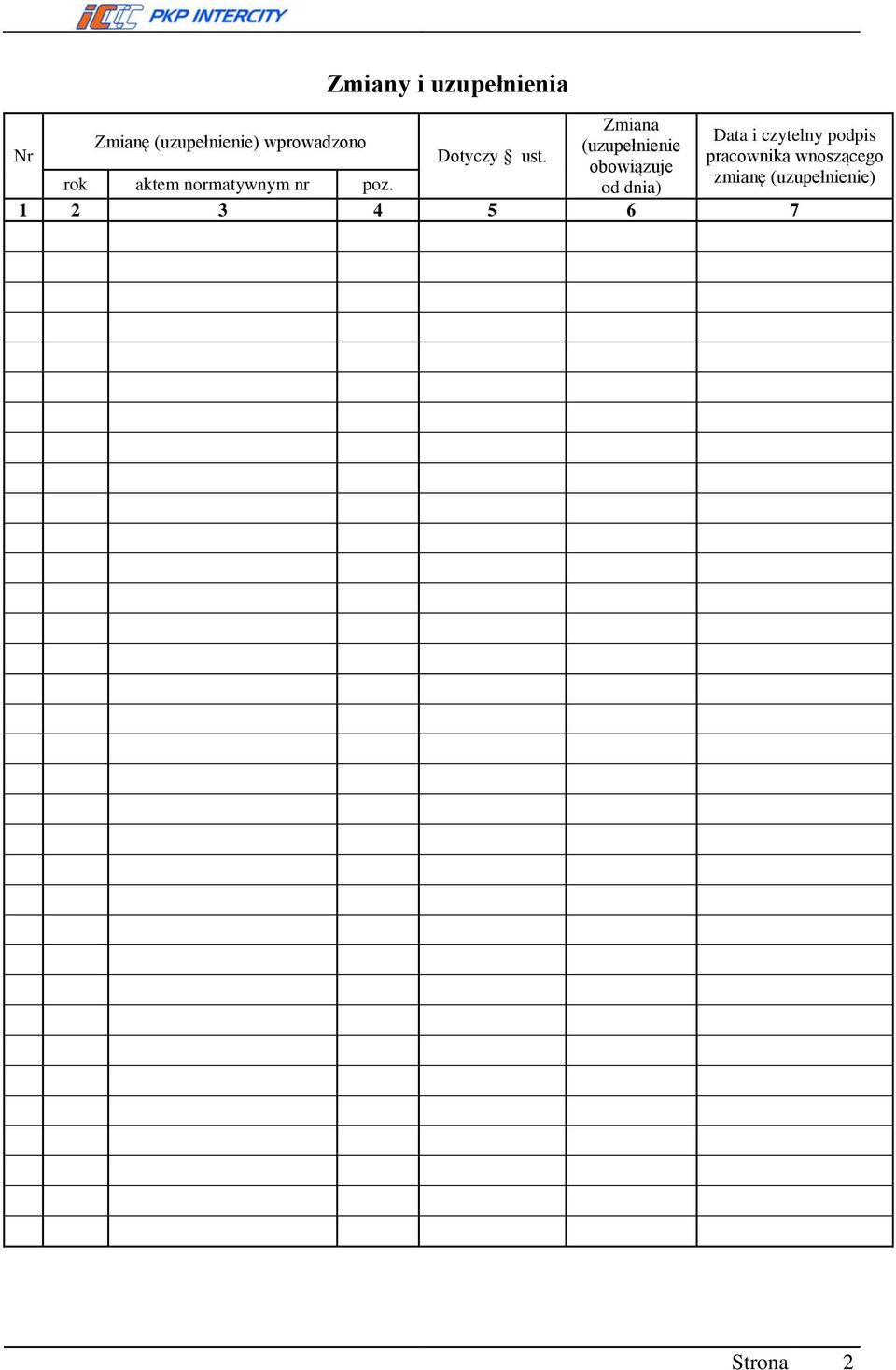 Zmiana (uzupełnienie obowiązuje od dnia) Data i czytelny
