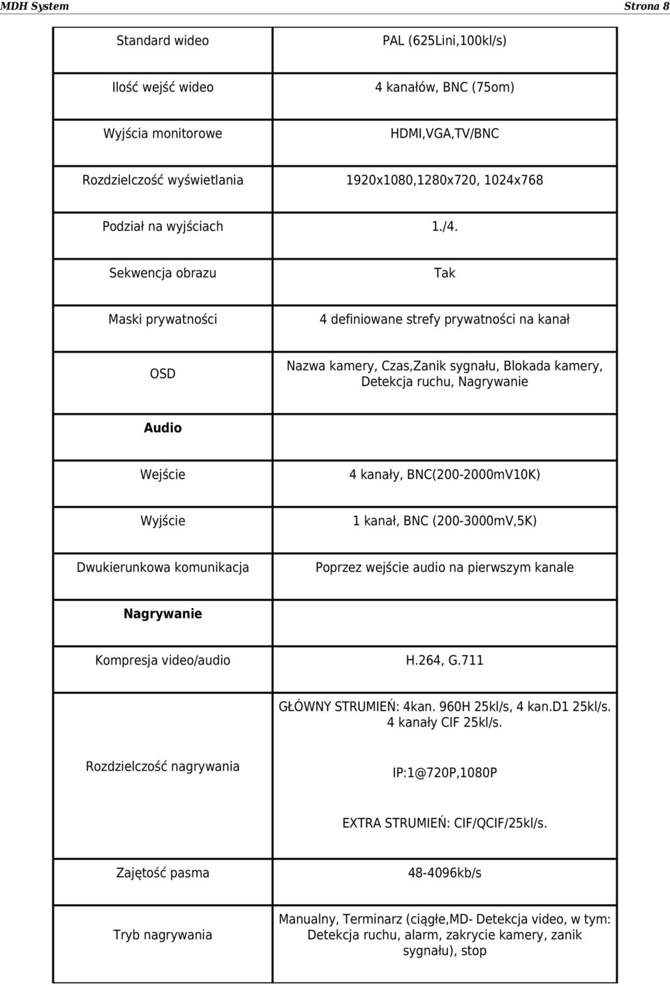 Sekwencja obrazu Tak Maski prywatności 4 definiowane strefy prywatności na kanał OSD Nazwa kamery, Czas,Zanik sygnału, Blokada kamery, Detekcja ruchu, Nagrywanie Audio Wejście 4 kanały,