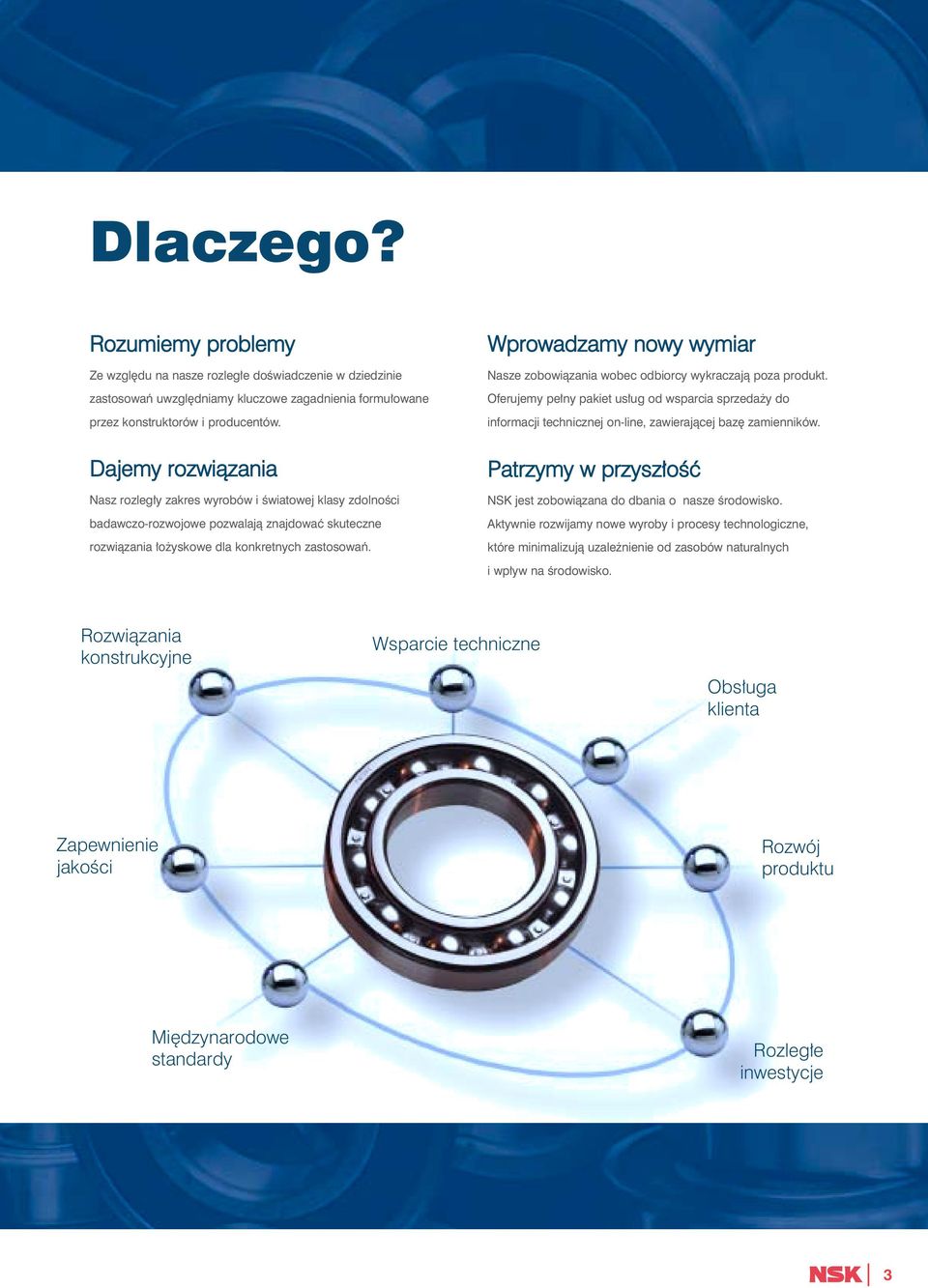 Wprowadzamy nowy wymiar Nasze zobowiàzania wobec odbiorcy wykraczajà poza produkt. Oferujemy pe ny pakiet us ug od wsparcia sprzeda y do informacji technicznej on-line, zawierajàcej baz zamienników.