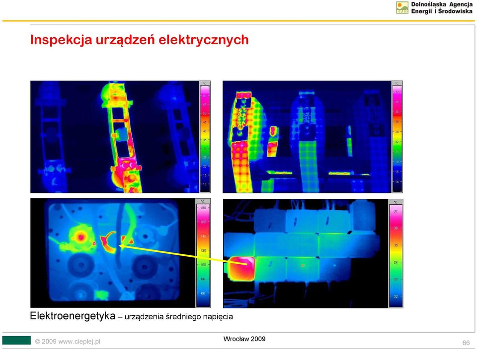 Elektroenergetyka