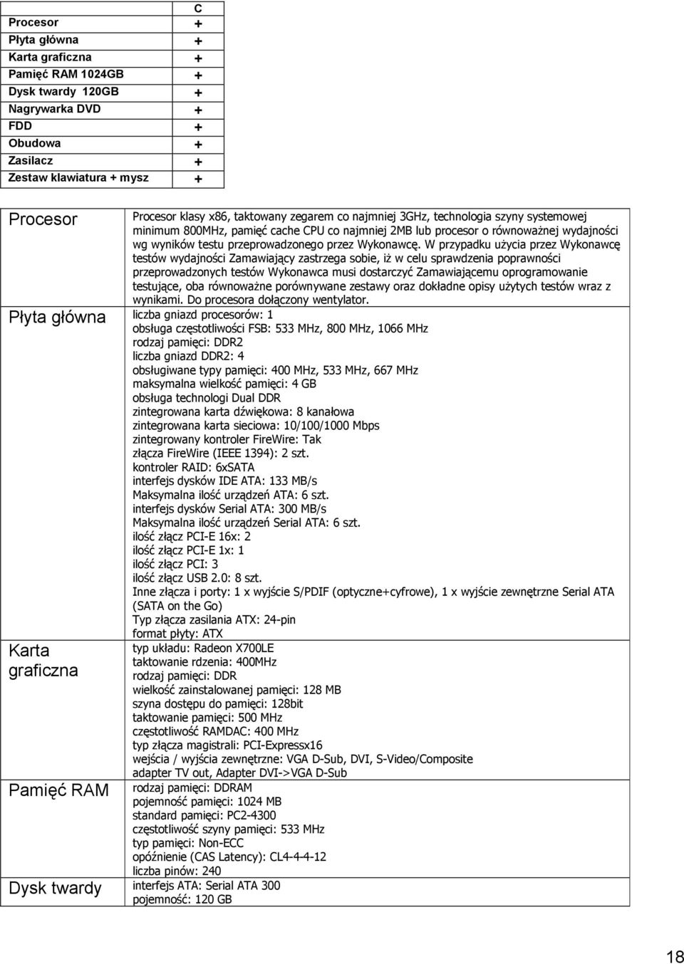 W przypadku użycia przez Wykonawcę testów wydajności Zamawiający zastrzega sobie, iż w celu sprawdzenia poprawności przeprowadzonych testów Wykonawca musi dostarczyć Zamawiającemu oprogramowanie