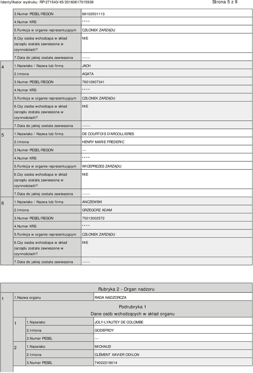 Nazwisko / Nazwa lub firma ANCZEWSKI GRZEGORZ ADAM 3.Numer PESEL/REGON 75013002572 Rubryka 2 - Organ nadzoru 1 1.