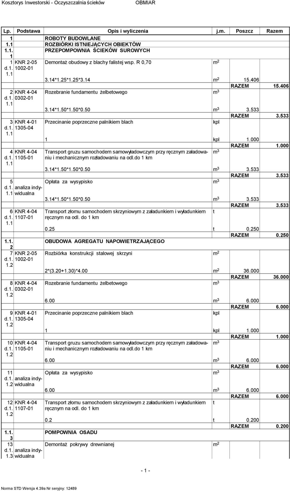 000 Transport gruzu saochode saowyładowczy przy ręczny załadowaniu i echaniczny rozładowaniu na odl.do k.*.50*.50*0.50.5 RAZEM.5 5 Opłata za wysypisko d.. analiza indywidualna..*.50*.50*0.50.5 6 KNR -0 d.