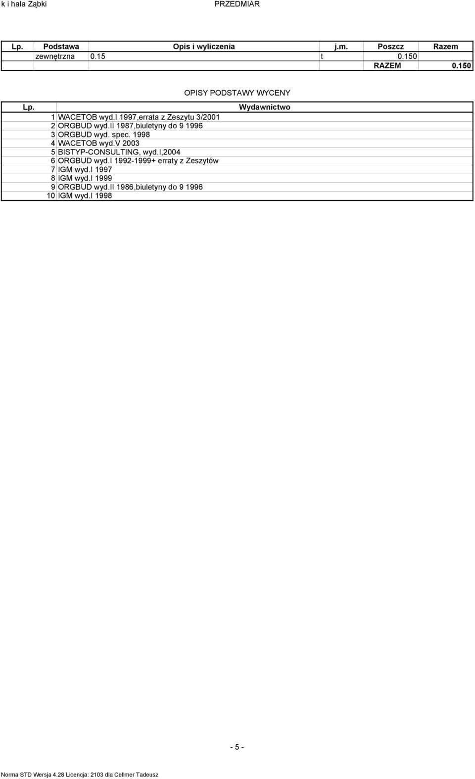 v 2003 5 BISTYP-CONSULTING, wyd.i,2004 6 ORGBUD wyd.i 1992-1999+ erray z Zeszyów 7 IGM wyd.