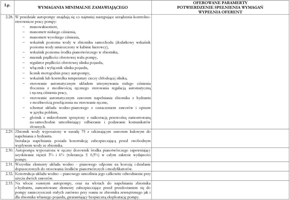 regulator prędkości obrotowej silnika pojazdu, włącznik i wyłącznik silnika pojazdu, licznik motogodzin pracy autopompy, wskaźnik lub kontrolka temperatury cieczy chłodzącej silnika, sterowanie