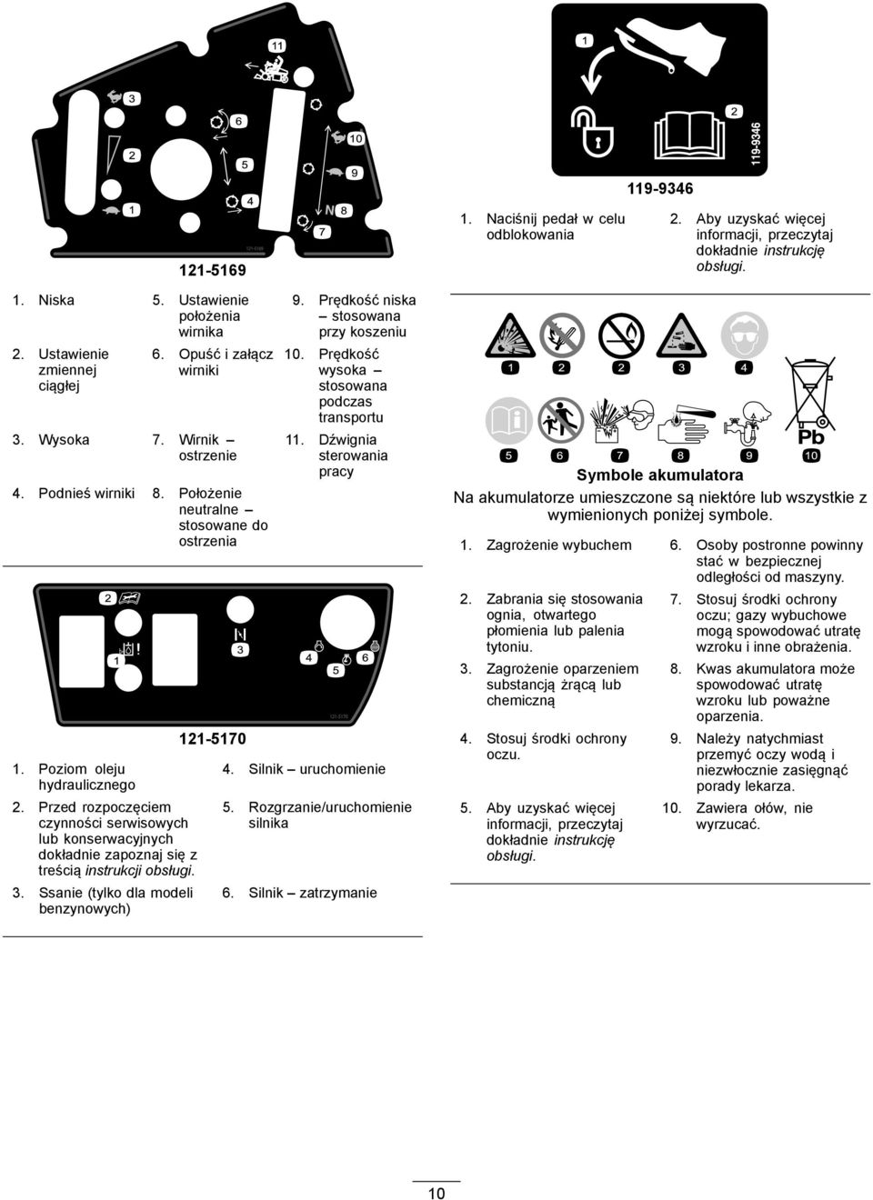 Przed rozpoczęciem czynności serwisowych lub konserwacyjnych dokładnie zapoznaj się z treścią instrukcji obsługi. 3. Ssanie (tylko dla modeli benzynowych) 2-570 9.