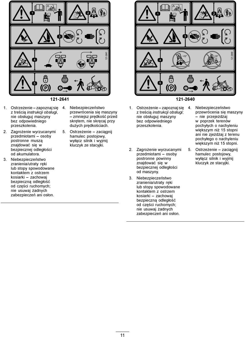 Niebezpieczeństwo przewrócenia się maszyny zmniejsz prędkość przed skrętem, nie skręcaj przy dużych prędkościach. 5.