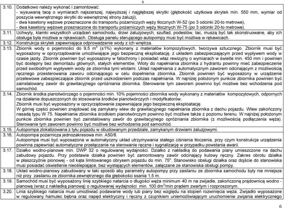 kasetony wężowe przeznaczone do transportu pożarniczych węży tłocznych W-75 (po 3 odcinki 20-to metrowe). 3.11.