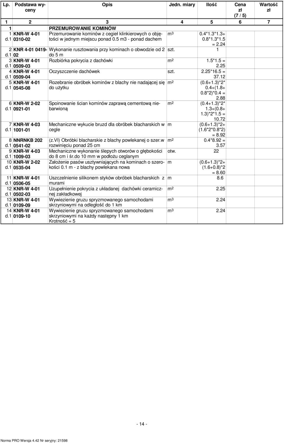 0509-04 Oczyszczenie dachówek szt..5*6.5 = 7. 5 d. KNR-W 4-0 0545-08 6 KNR-W -0 d. 09-0 7 KNR-W 4-0 d. 00-0 8 NNRNKB 0 d. 054-0 9 KNR-W 4-0 d. 009-0 0 KNR-W -0 d. 055-04 KNR-W 4-0 d.