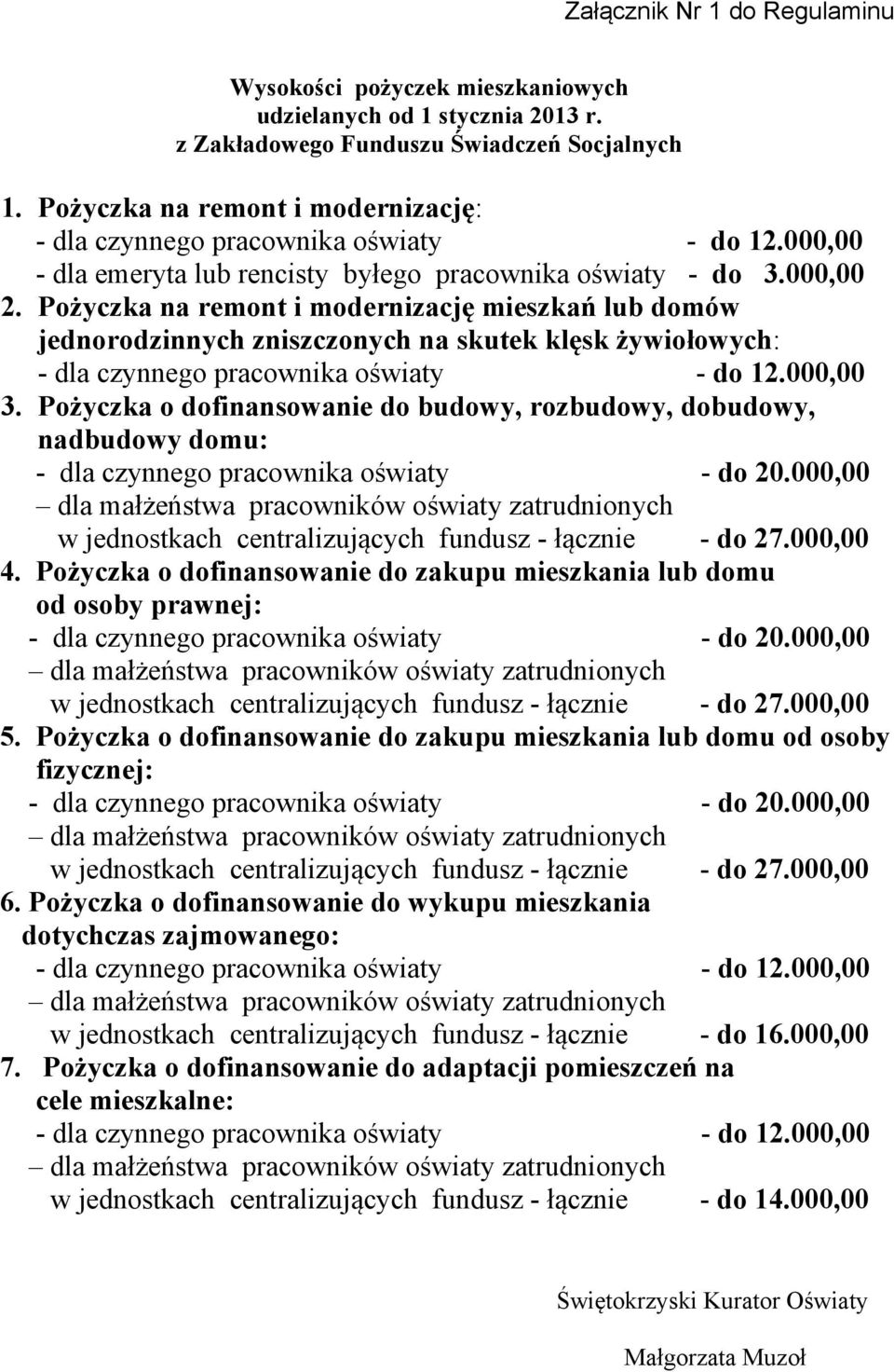 Pożyczka na remont i modernizację mieszkań lub domów jednorodzinnych zniszczonych na skutek klęsk żywiołowych: - dla czynnego pracownika oświaty - do 12.000,00 3.