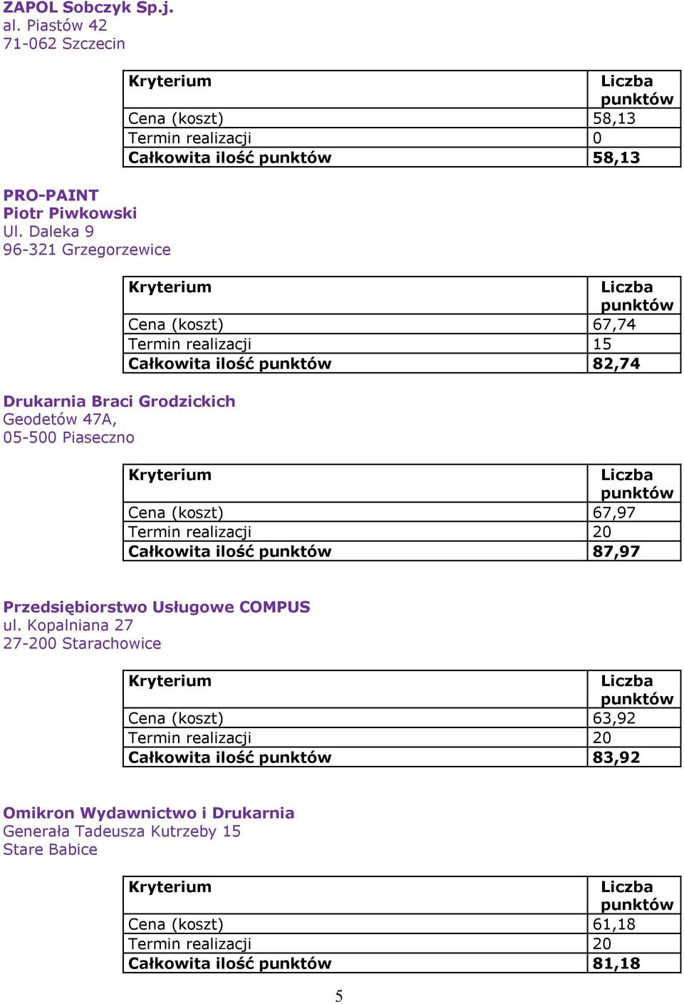 ilość 58,13 Cena (koszt) 67,74 Termin realizacji 15 Całkowita ilość 82,74 Cena (koszt) 67,97 Całkowita ilość 87,97 Przedsiębiorstwo Usługowe
