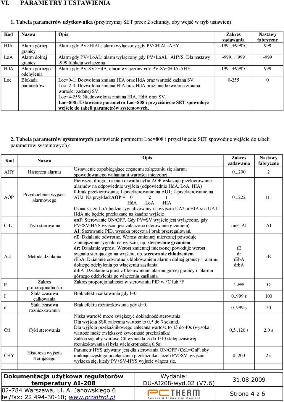PV<HIAL-AHY. -199...+999 C 999 granicy LoA Alarm dolnej Alarm gdy PV<LoAL; alarm wyłączony gdy PV>LoAL+AHYS. Dla nastawy -999.