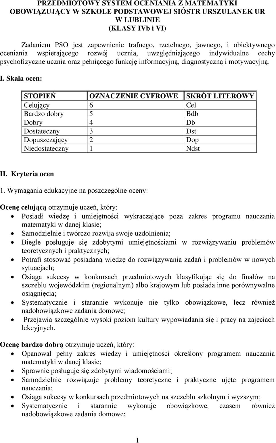 Skala ocen: STOPIEŃ OZNACZENIE CYFROWE SKRÓT LITEROWY Celujący 6 Cel Bardzo dobry 5 Bdb Dobry 4 Db Dostateczny 3 Dst Dopuszczający 2 Dop Niedostateczny 1 Ndst II. Kryteria ocen 1.