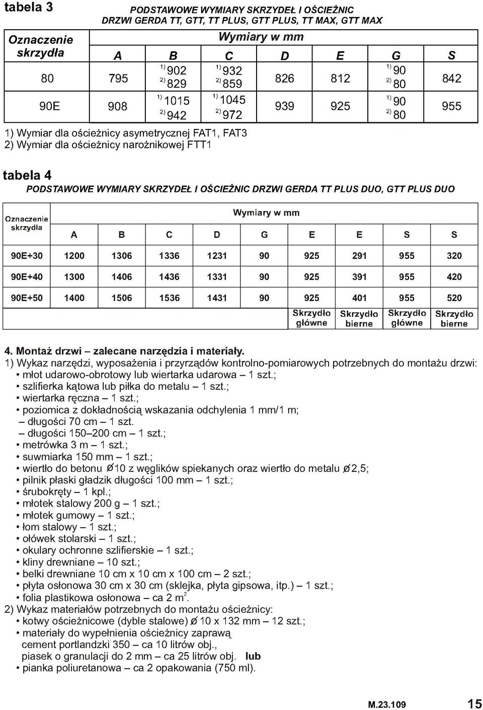 SKRZYDEŁ I OŚCIEŻNIC DRZWI GERDA TT PLUS DUO, GTT PLUS DUO 00 CD O O 00 CO O o Oznaczenie skrzydła W ym iary w mm A B C D G E E s s 9 0 E + 3 0 120 0 1306 1336 1231 90 925 291 9 55 320 9 0 E + 4 0