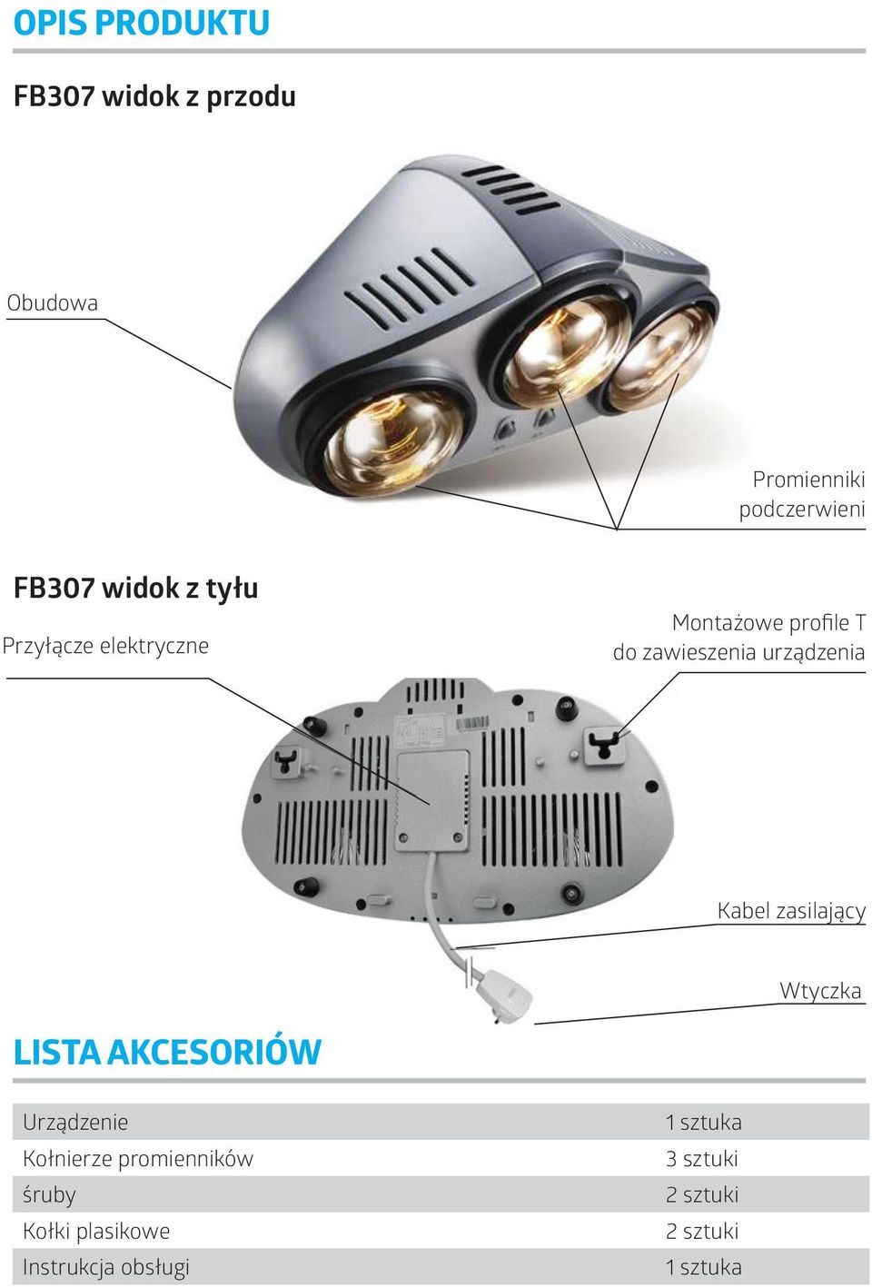Wtyczka Kabel zasilający Wtyczka LISTA AKCESORIÓW Urządzenie Kołnierze