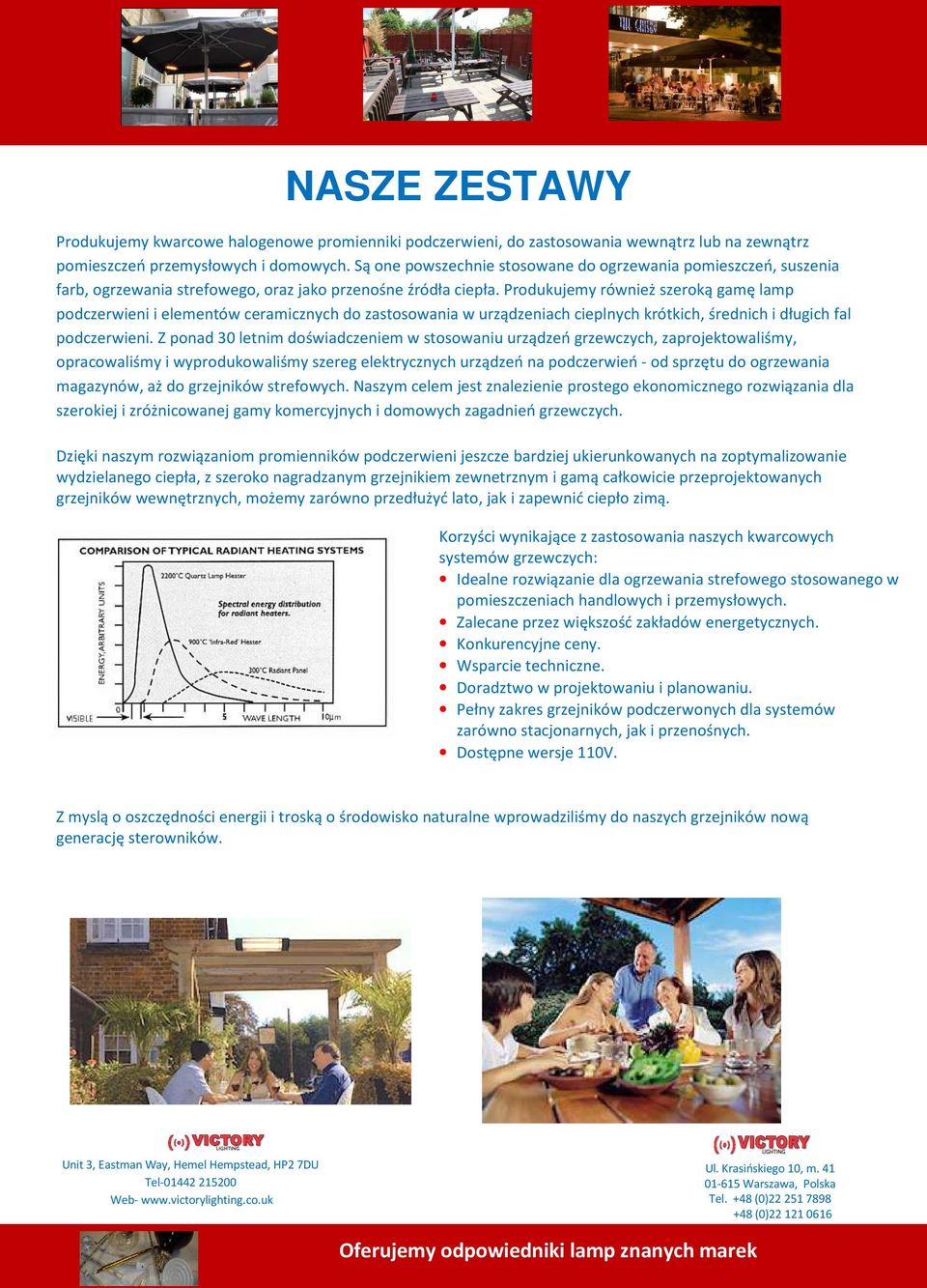 Produkujemy również szeroką gamę lamp podczerwieni i elementów ceramicznych do zastosowania w urządzeniach cieplnych krótkich, średnich i długich fal podczerwieni.