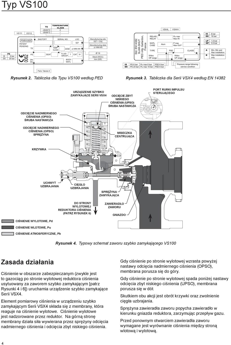 France RELAIS RELAY MATL CASE TYPE Wdso OP range VSX4L Alum IS PS 6 bar Pu max 6 bar PSD 6 bar DS PS 20 bar Pu max 16 bar PSD 6 bar PSD VSX4H Pu max Max IN P max Max OUT Wdsu UP range CLASS Pressure
