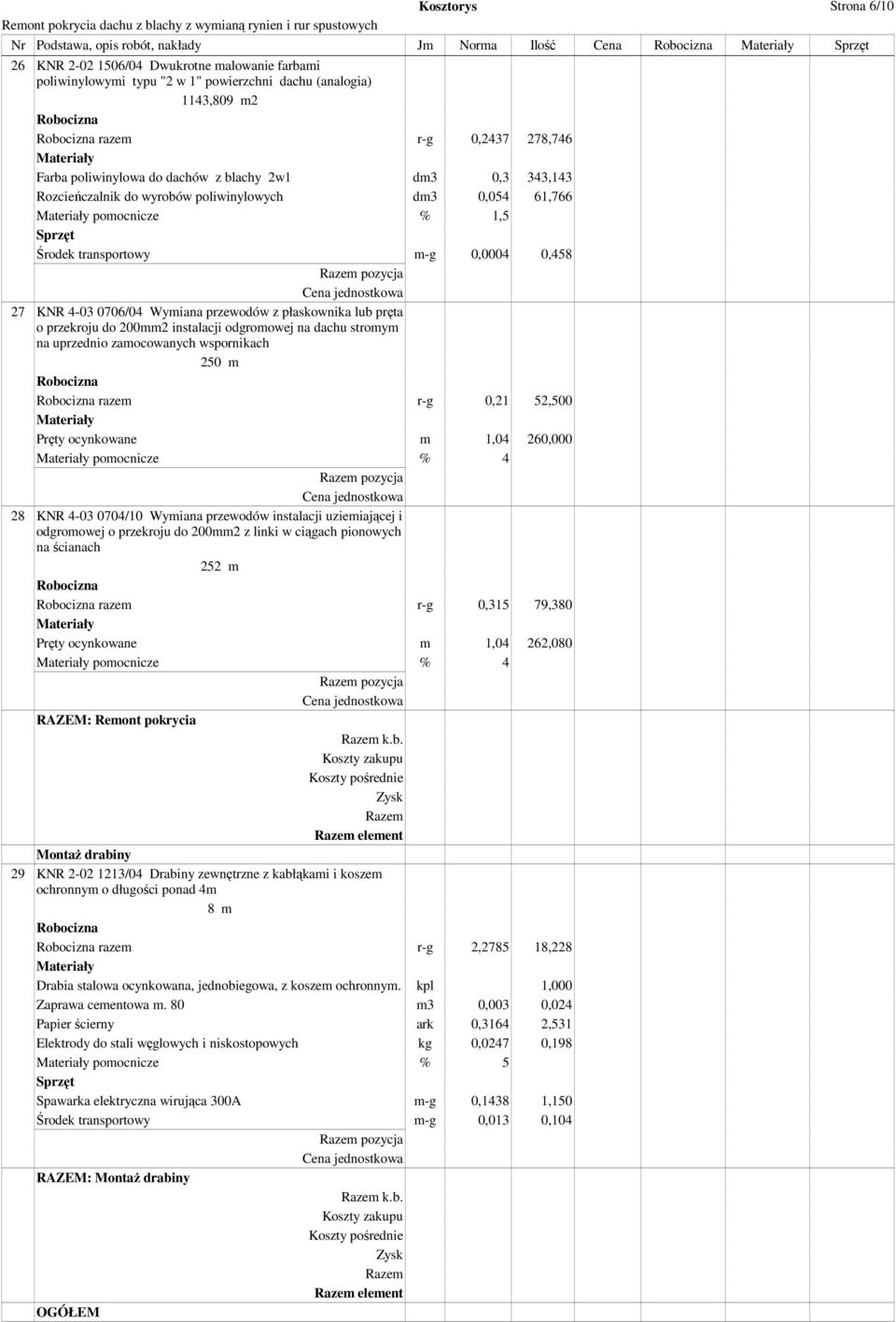 4-03 0706/04 Wymiana przewodów z płaskownika lub pręta o przekroju do 200mm2 instalacji odgromowej na dachu stromym na uprzednio zamocowanych wspornikach 250 m razem r-g 0,21 52,500 Pręty ocynkowane