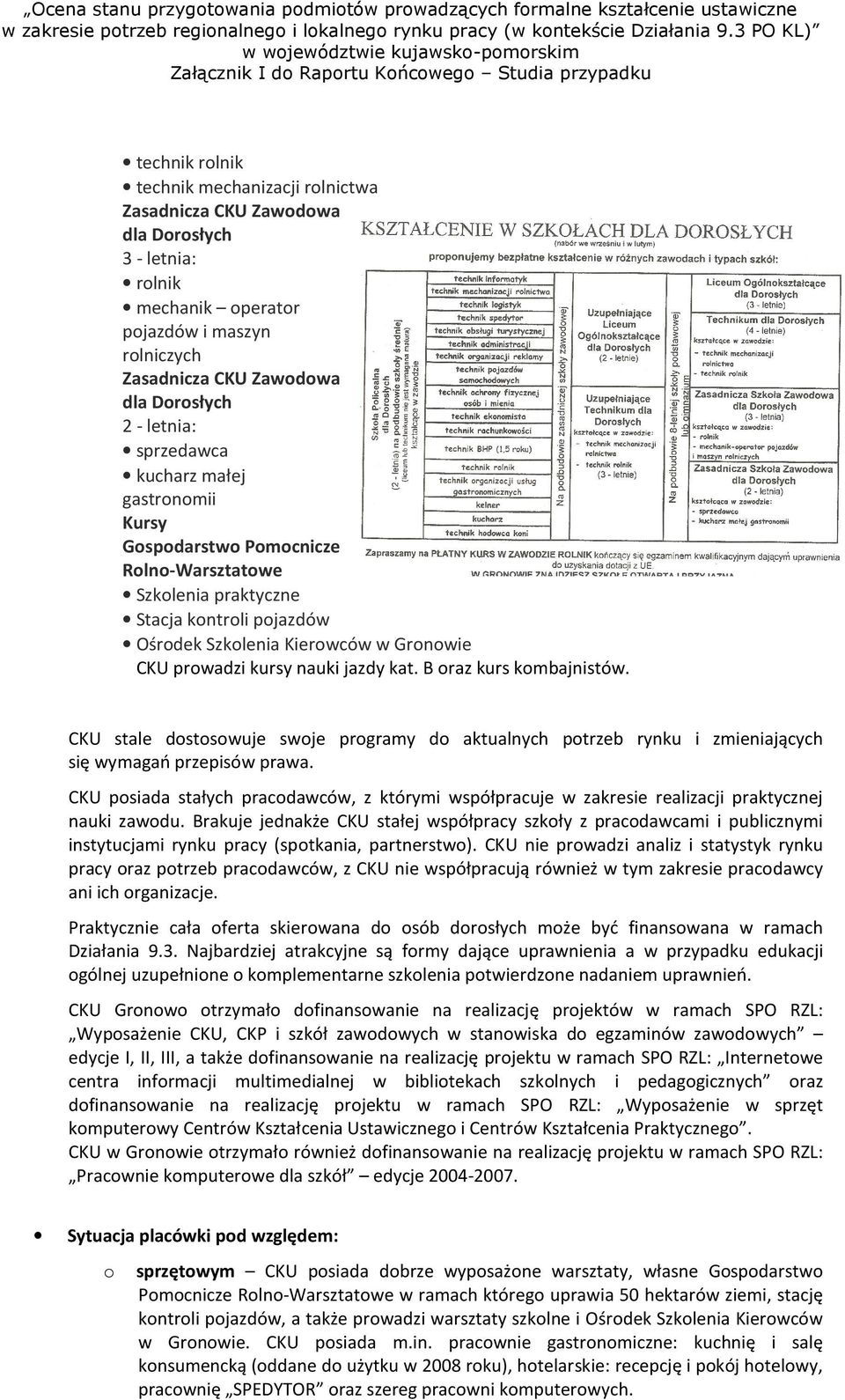 pjazdów i maszyn rlniczych Zasadnicza CKU Zawdwa dla Drsłych 2 - letnia: sprzedawca kucharz małej gastrnmii Kursy Gspdarstw Pmcnicze Rln-Warsztatwe Szklenia praktyczne Stacja kntrli pjazdów Ośrdek