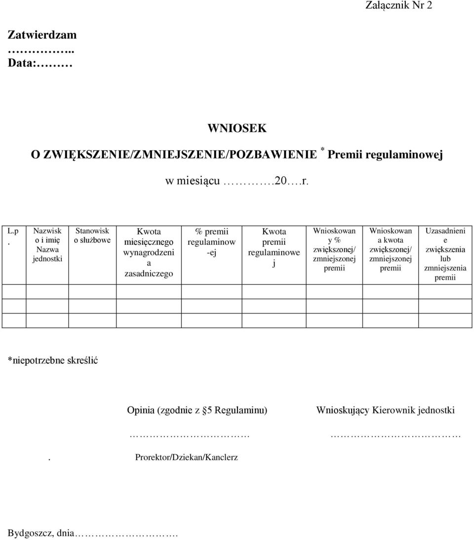 regulaminowe j Wnioskowan y % zwiększonej/ zmniejszonej Wnioskowan a kwota zwiększonej/ zmniejszonej Uzasadnieni e zwiększenia lub