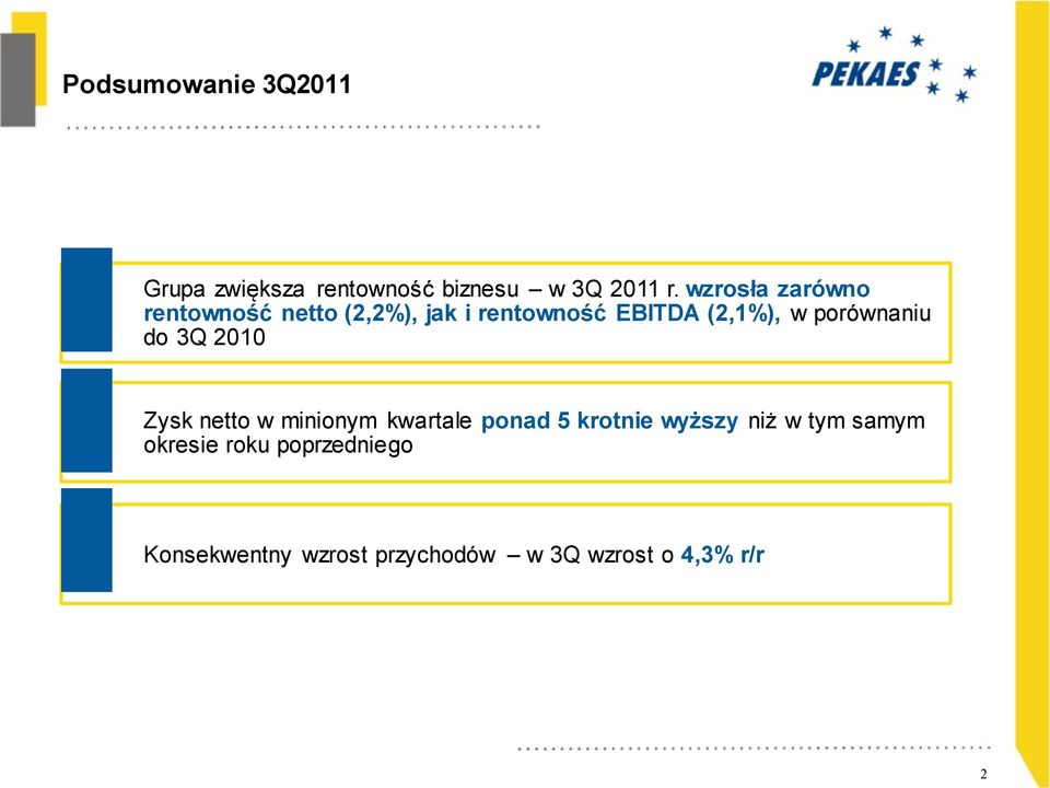 porównaniu do 3Q 2010 Zysk netto w minionym kwartale ponad 5 krotnie wyższy