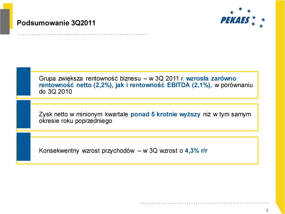 porównaniu do 3Q 2010 Zysk netto w minionym kwartale ponad 5 krotnie wyższy