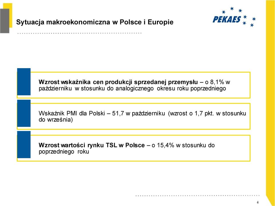 poprzedniego Wskaźnik PMI dla Polski 51,7 w październiku (wzrost o 1,7 pkt.