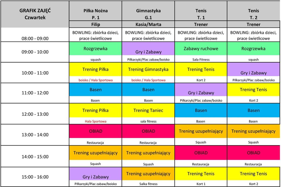 Hala Sportowa Kort 2 Piłkarzyki/Plac zabaw/boisko Piłkarzyki/Plac zabaw/boisko Kort 2 Trening Piłka Trening Taniec Hala Sportowa sala