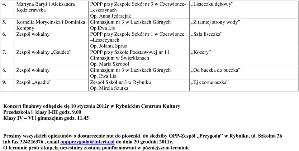 Maria Skrobol 8. Zespół wokalny Gimnazjum nr 3 w Łaziskach Górnych Op. Ewa Lis 9. Zespół Agadio Zespół Szkół nr 3 w Rybniku Op.