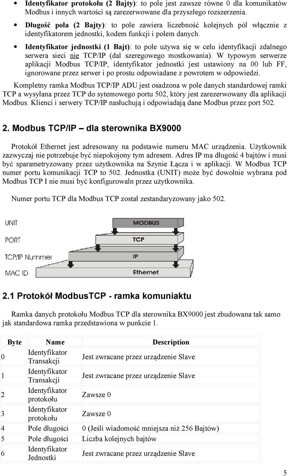 Identyfikator jednostki (1 Bajt): to pole używa się w celu identyfikacji zdalnego serwera sieci nie TCP/IP (dal szeregowego mostkowania).