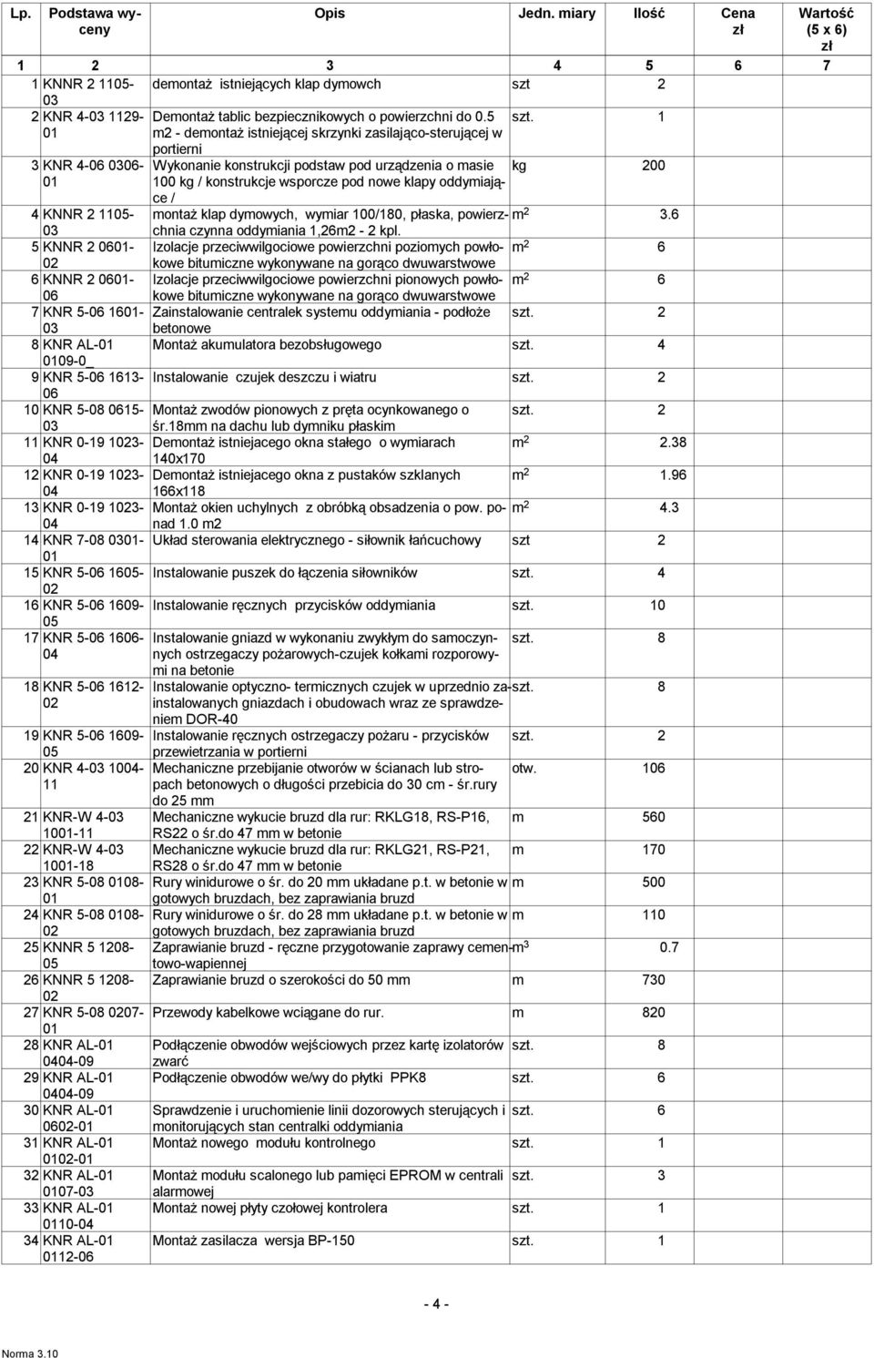 200 4 KNNR 2 1105- ontaż klap dyowych, wyiar 100/180, płaska, powierzchnia 2 3.6 czynna oddyiania 1,262-2 kpl.