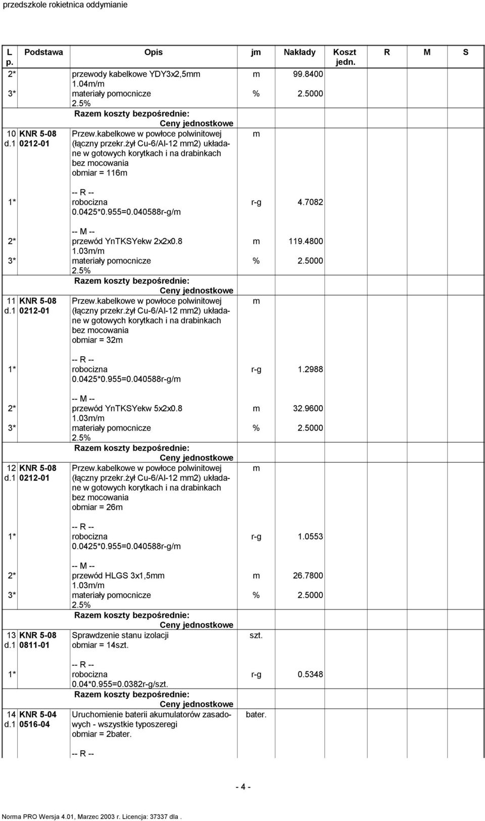 040588r-g/m 2* przewód YnTKSYekw 2x2x0.8 1.03m/m 3* materiały pomocnicze 2.5% 11 KNR 5-08 d.1 0212-01 Przew.kabelkowe w powłoce polwinitowej (łączny przekr.