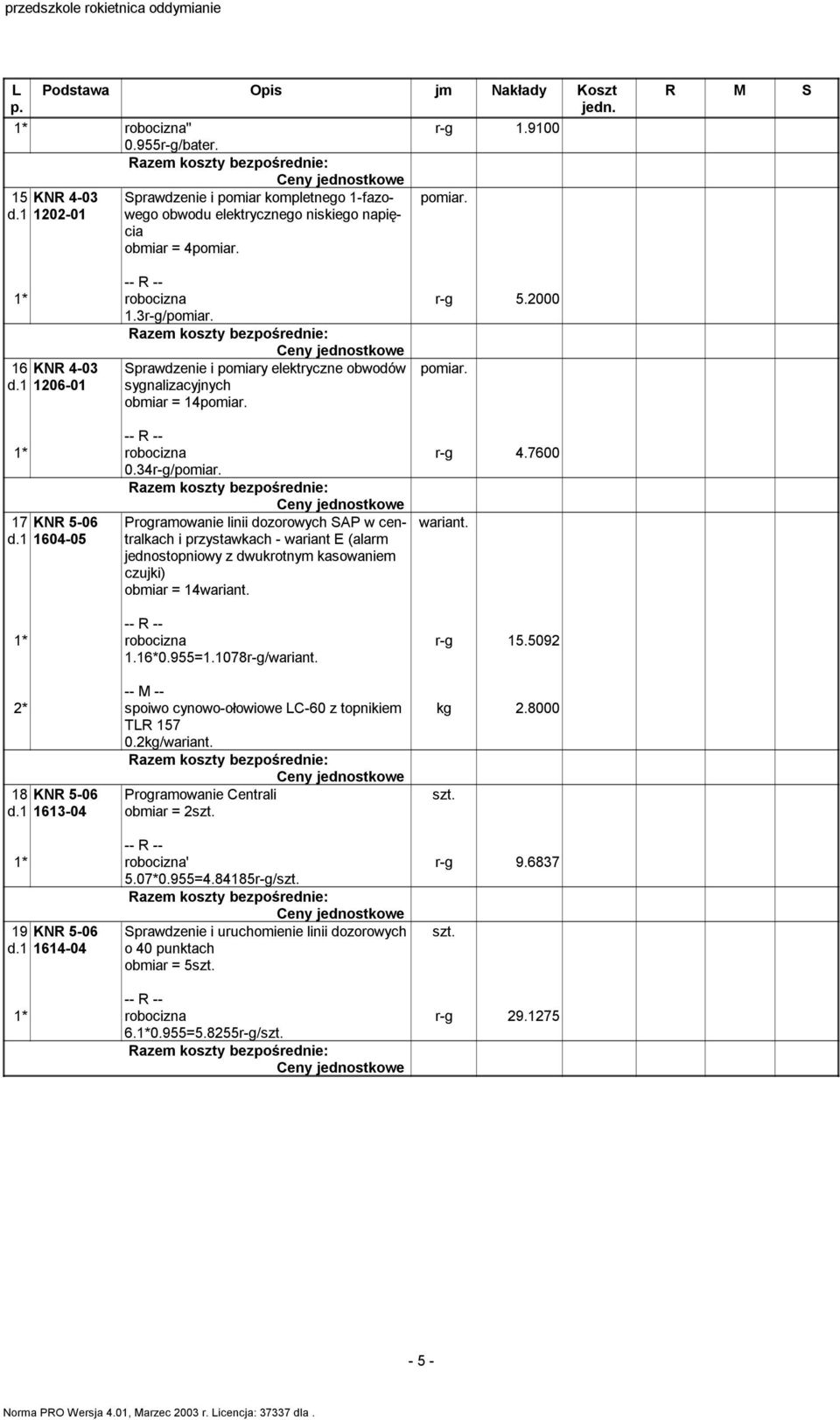 1 1604-05 Programowanie linii dozorowych SAP w centralkach i przystawkach - wariant E (alarm jednostopniowy z dwukrotnym kasowaniem czujki) obmiar = 14wariant. 1.16*0.955=1.1078r-g/wariant.