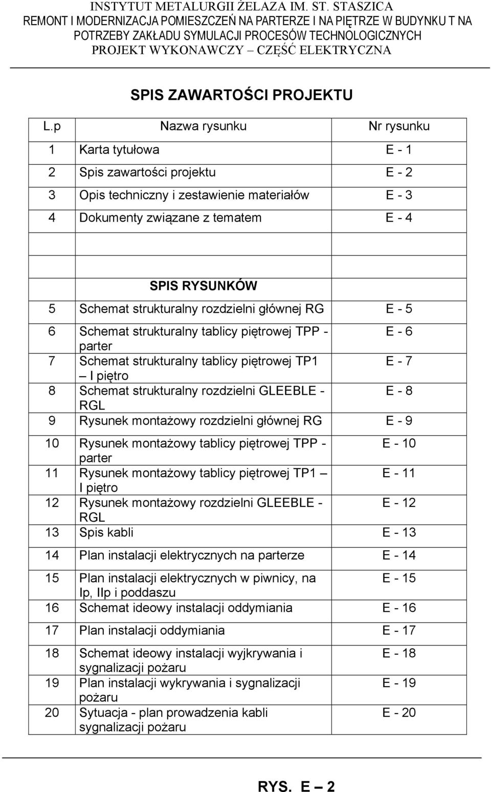 strukturalny rozdzielni głównej RG E - 5 6 Schemat strukturalny tablicy piętrowej TPP - E - 6 parter 7 Schemat strukturalny tablicy piętrowej TP1 E - 7 I piętro 8 Schemat strukturalny rozdzielni