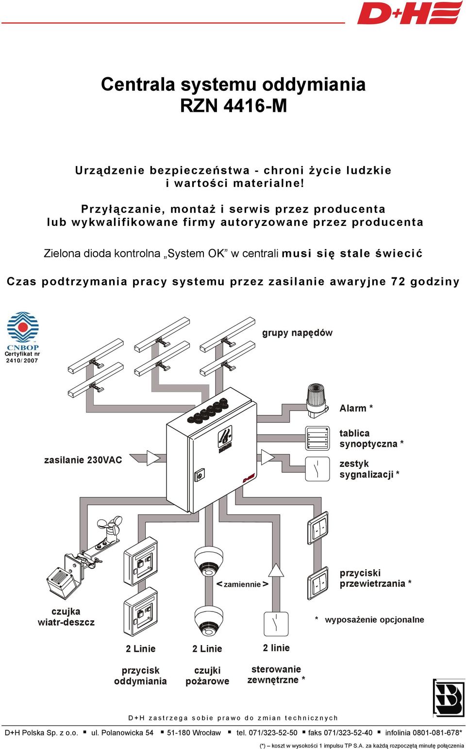 systemu przez zasilanie awaryjne 72 godziny grupy napędów Certyfikat nr 2410/2007 Alarm * zasilanie 230VAC tablica synoptyczna * zestyk sygnalizacji * zamiennie przyciski przewietrzania * czujka