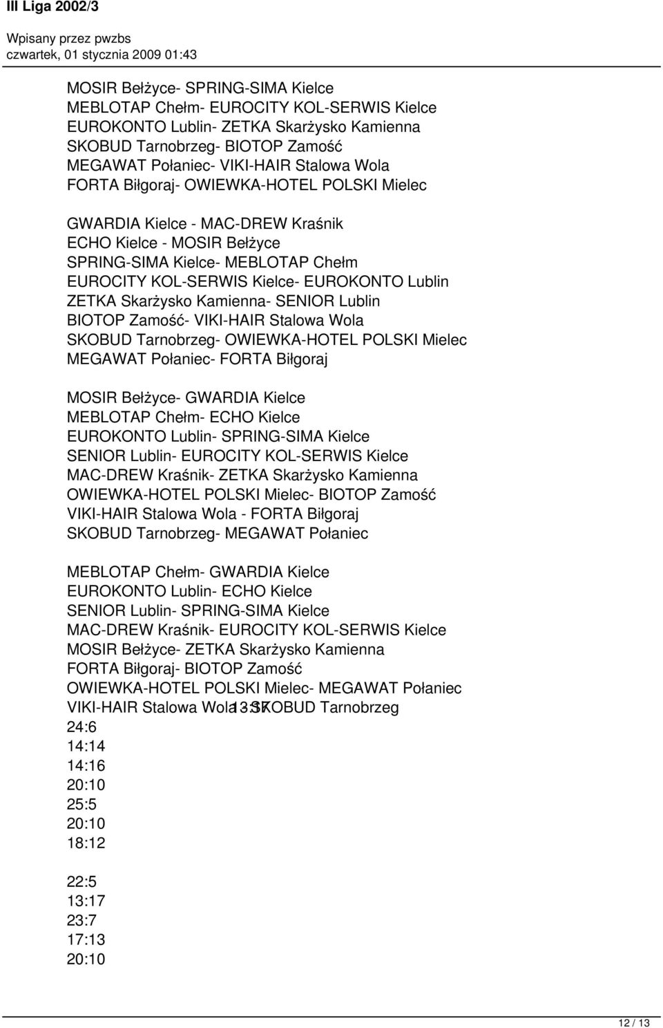 Kamienna- SENIOR Lublin BIOTOP Zamość- VIKI-HAIR Stalowa Wola SKOBUD Tarnobrzeg- OWIEWKA-HOTEL POLSKI Mielec MEGAWAT Połaniec- FORTA Biłgoraj MOSIR Bełżyce- GWARDIA Kielce MEBLOTAP Chełm- ECHO Kielce