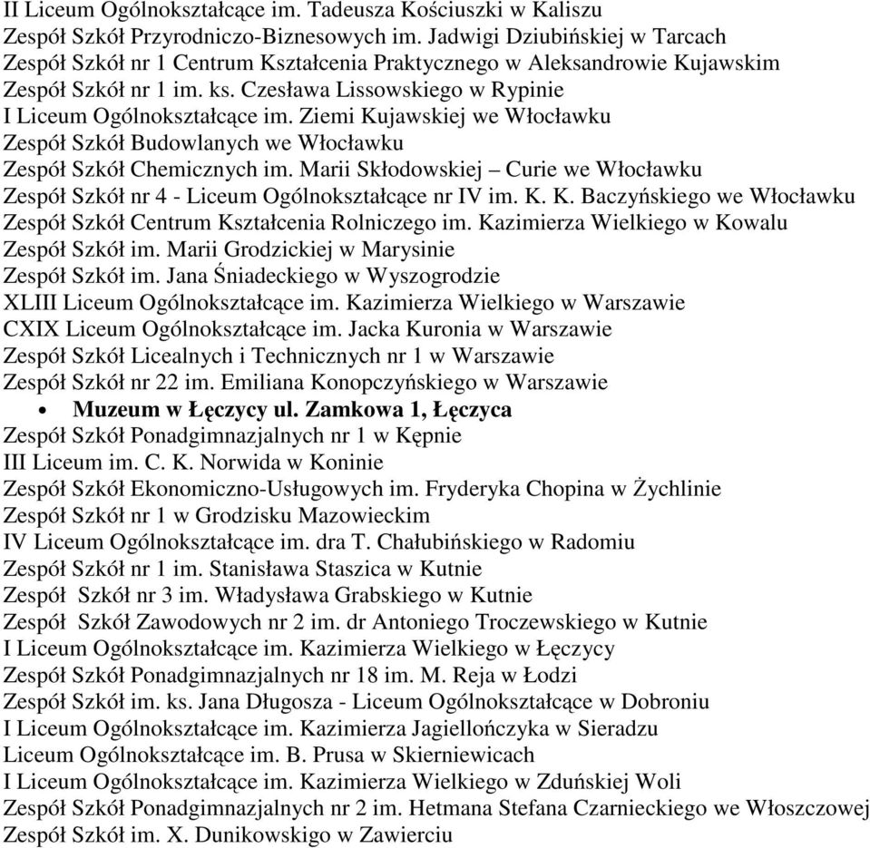 Ziemi Kujawskiej we Włocławku Zespół Szkół Budowlanych we Włocławku Zespół Szkół Chemicznych im. Marii Skłodowskiej Curie we Włocławku Zespół Szkół nr 4 - Liceum Ogólnokształcące nr IV im. K. K. Baczyńskiego we Włocławku Zespół Szkół Centrum Kształcenia Rolniczego im.