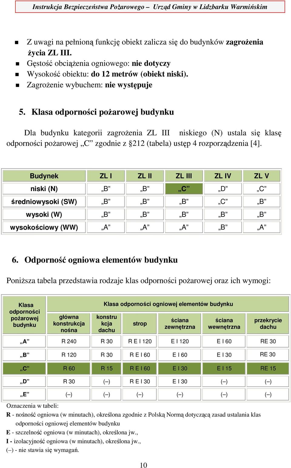 Klasa odporności pożarowej budynku Dla budynku kategorii zagrożenia ZL III niskiego (N) ustala się klasę odporności pożarowej C zgodnie z 212 (tabela) ustęp 4 rozporządzenia [4].
