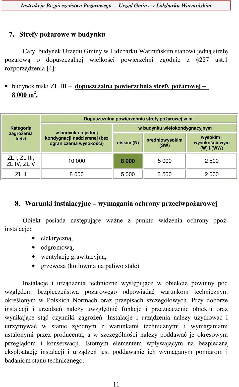 ograniczenia wysokości) Dopuszczalna powierzchnia strefy pożarowej w m 2 niskim (N) w budynku wielokondygnacyjnym średniowysokim (SW) wysokim i wysokościowym (W) i (WW) 10 000 8 000 5 000 2 500 ZL II