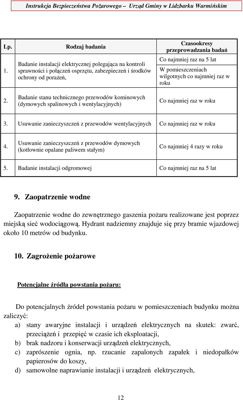 (dymowych spalinowych i wentylacyjnych) Czasookresy przeprowadzania badań Co najmniej raz na 5 lat W pomieszczeniach wilgotnych co najmniej raz w roku Co najmniej raz w roku 3.