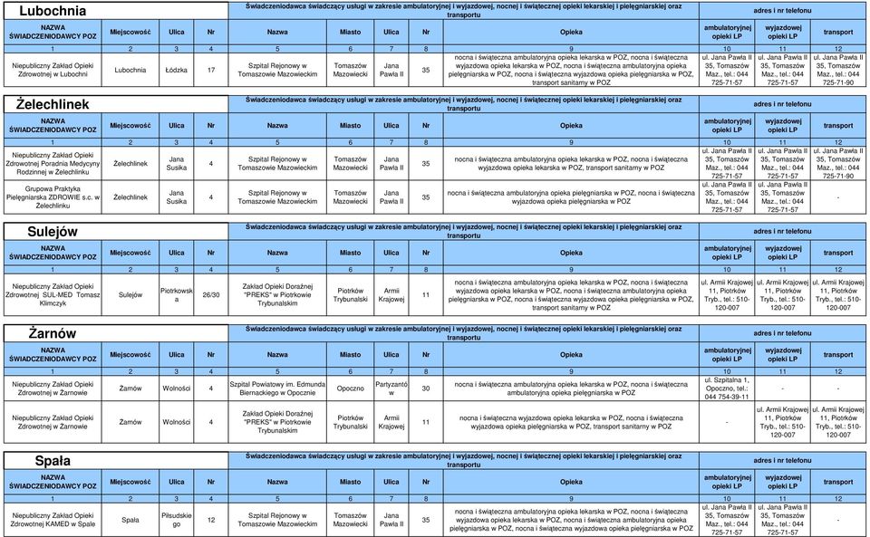 Jana Pawła II Szpital Rejonowy w Tomaszów Jana wyjazdowa opieka lekarska w POZ, nocna i świąteczna ambulatoryjna opieka 35, Tomaszów 35, Tomaszów Lubochnia Łódzka 17 35 Tomaszowie Mazowieckim