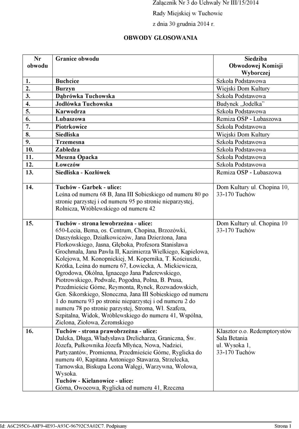 Siedliska Wiejski Dom Kultury 9. Trzemesna Szkoła Podstawowa 10. Zabłedza Szkoła Podstawowa 11. Meszna Opacka Szkoła Podstawowa 12. Łowczów Szkoła Podstawowa 13.