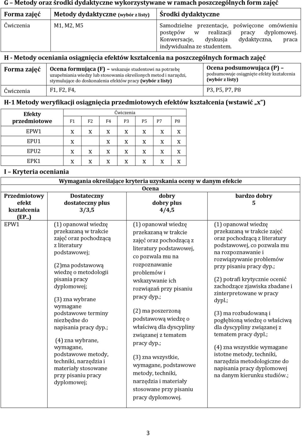 H - Metody oceniania osiągnięcia efektów kształcenia na poszczególnych formach zajęć Forma zajęć Ocena formująca (F) wskazuje studentowi na potrzebę uzupełniania wiedzy lub stosowania określonych