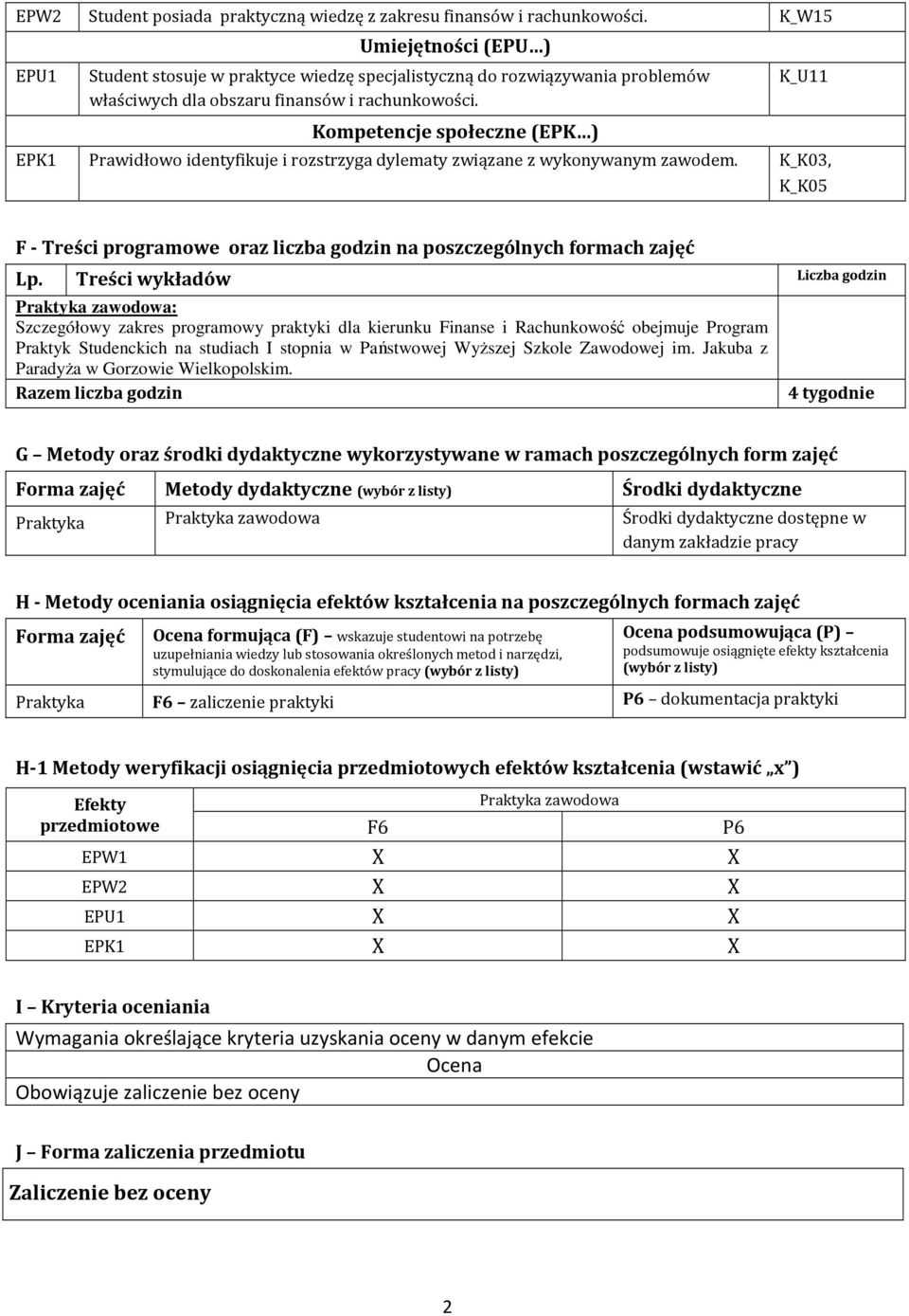 Kompetencje społeczne (EPK ) EPK1 Prawidłowo identyfikuje i rozstrzyga dylematy związane z wykonywanym zawodem.